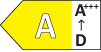 EU-Energieeffizienzlabel
